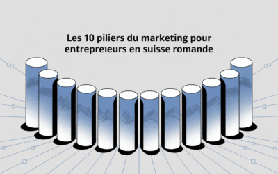 les 10 piliers du marketing pour entrepreneurs en Suisse romande